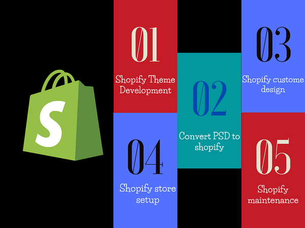 Custom Shopify development & its benefits