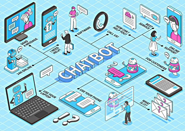 Unlocking Business Growth with Chatbots: The Future of Customer Engagement